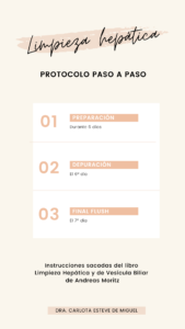 Limpieza hepática