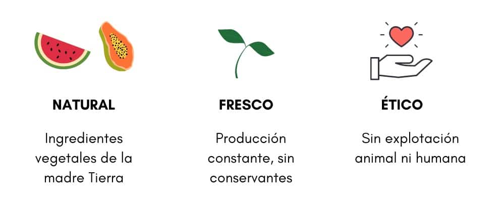 filosofia ringana